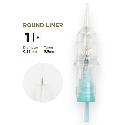 PMU Cartridges (EN17) 20/1