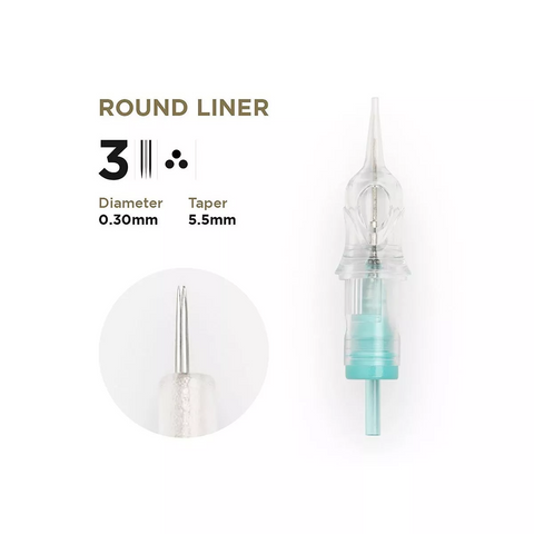 PMU Cartridges (EN17) 20/1