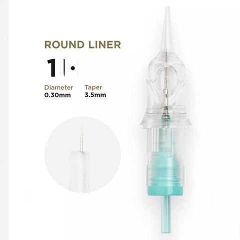 PMU Cartridges (EN17) 20/1