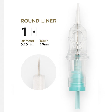 PMU Cartridges (EN17) 20/1