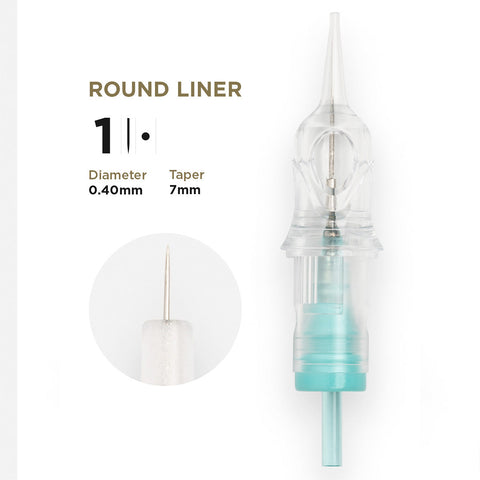 PMU Cartridges (EN17) 20/1