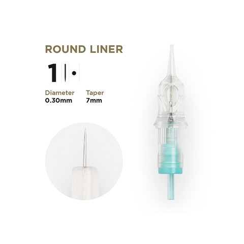 PMU Cartridges (EN17) 20/1