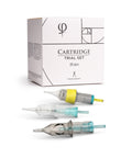 Cartridge Trial Set