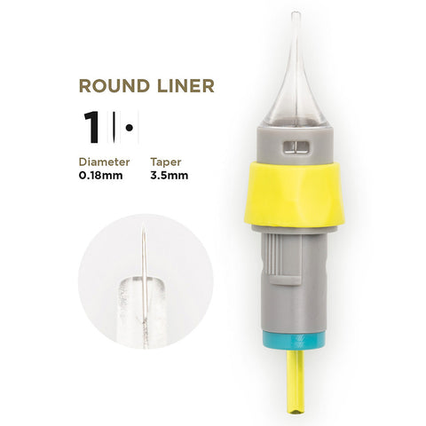 PMU Cartrdiges (EN11) 20/1